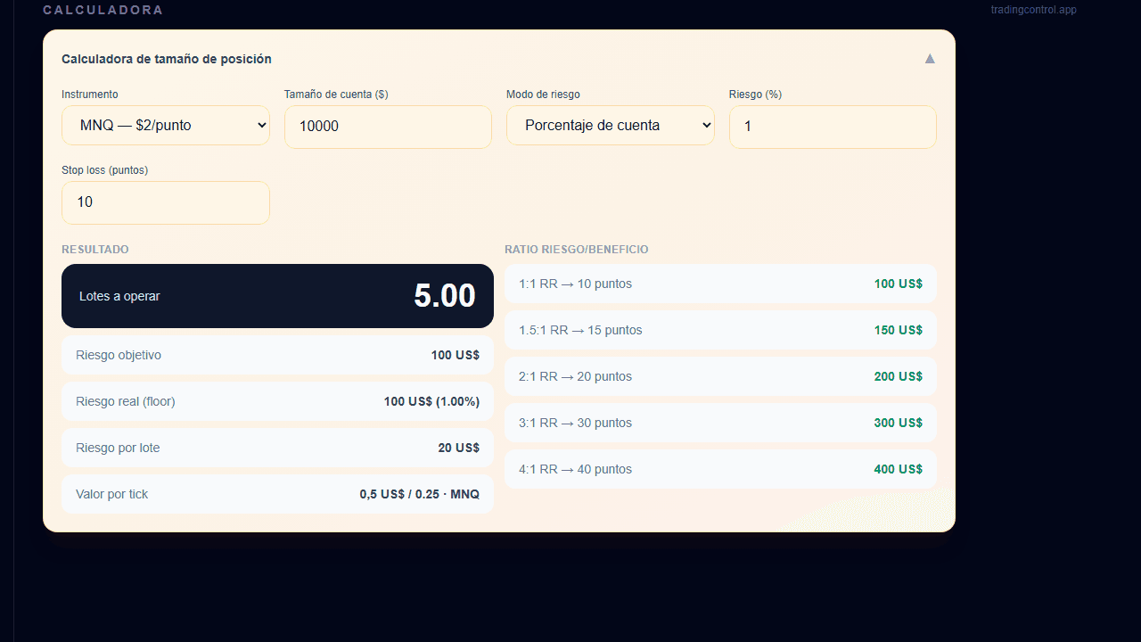 Captura de calculadora de gestion de riesgo forex con lotaje, stop loss y riesgo monetario